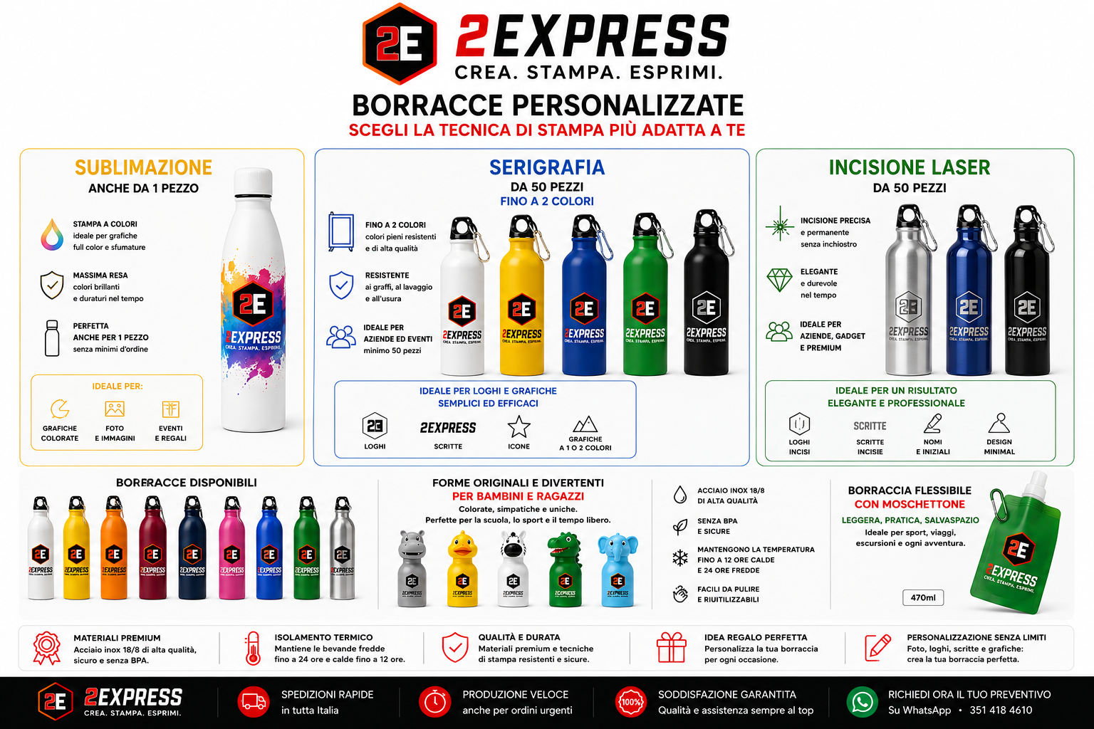 borracce personalizzate milano 2express