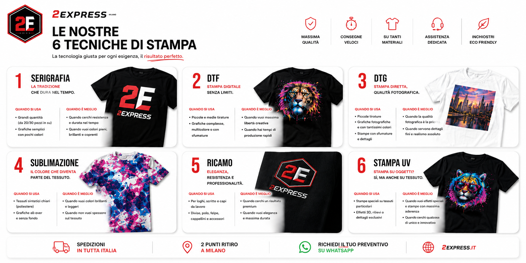 tecniche di stampa 2express