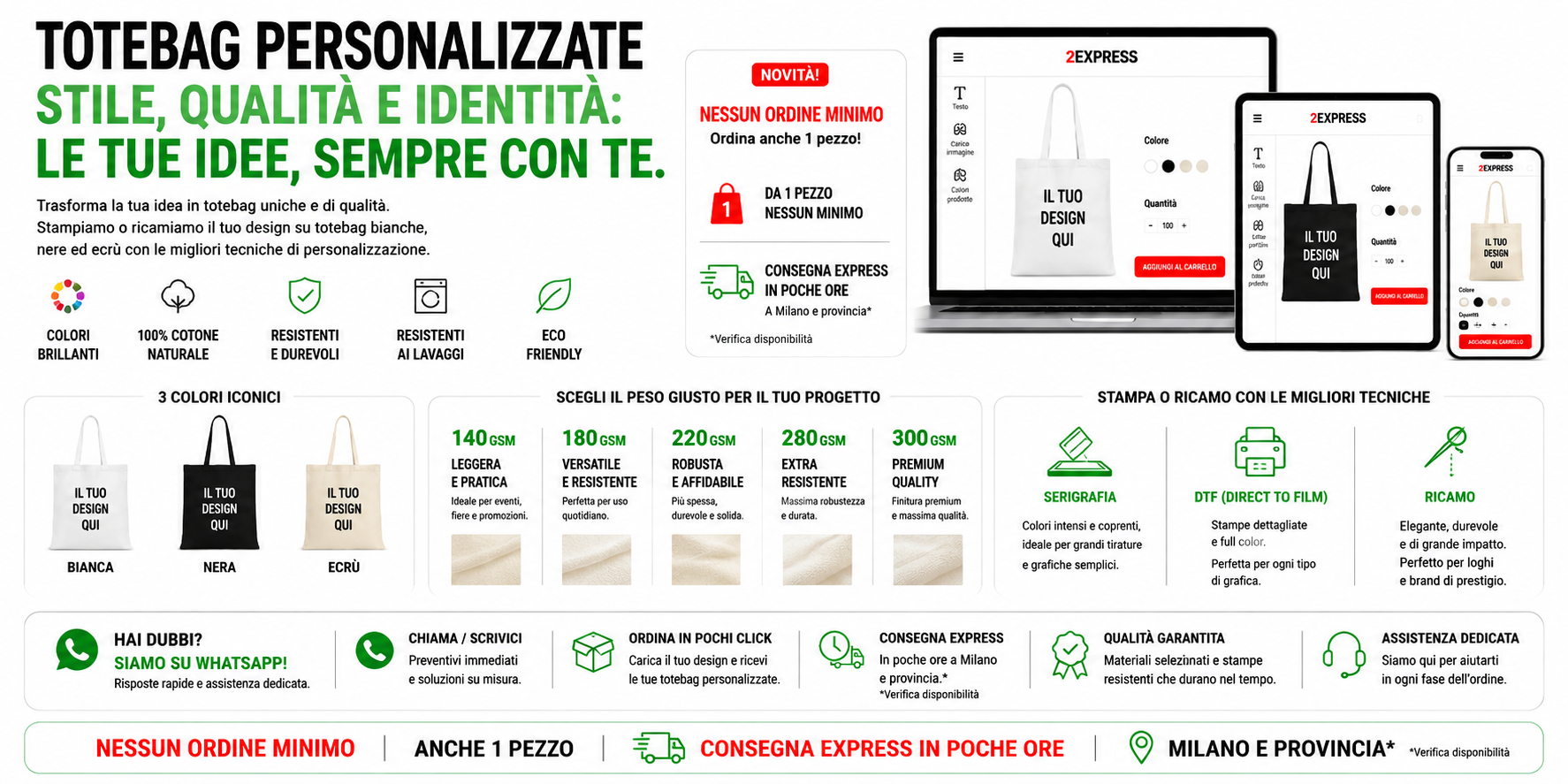 shopper personalizzate milano