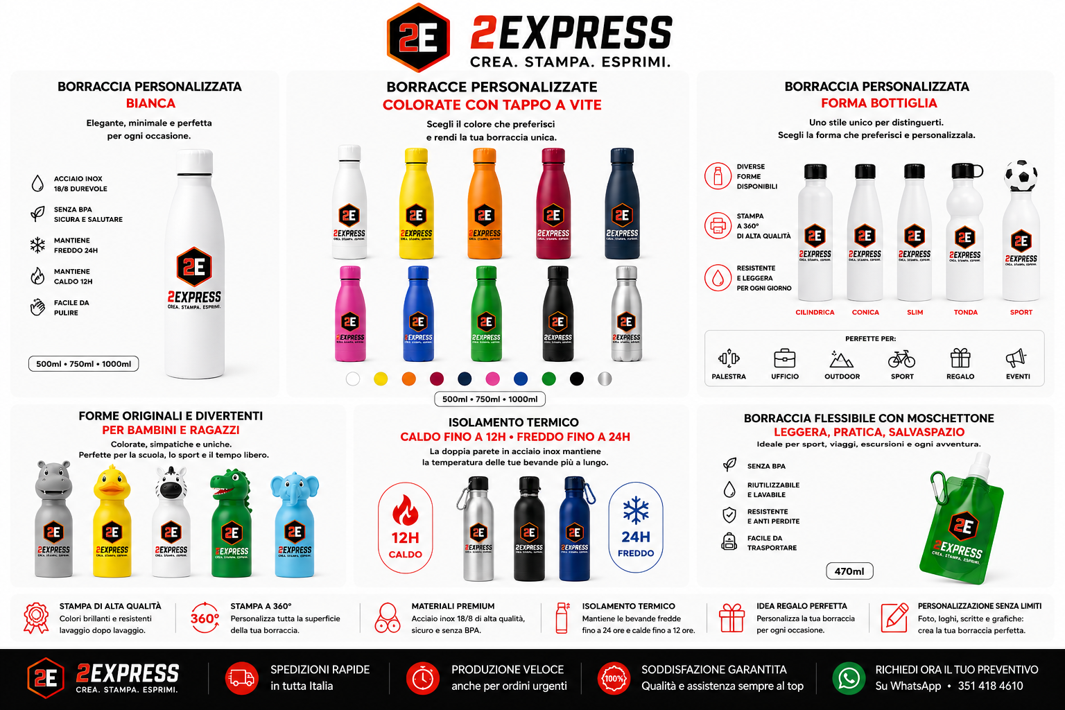 Borracce personalizzate milano 2express