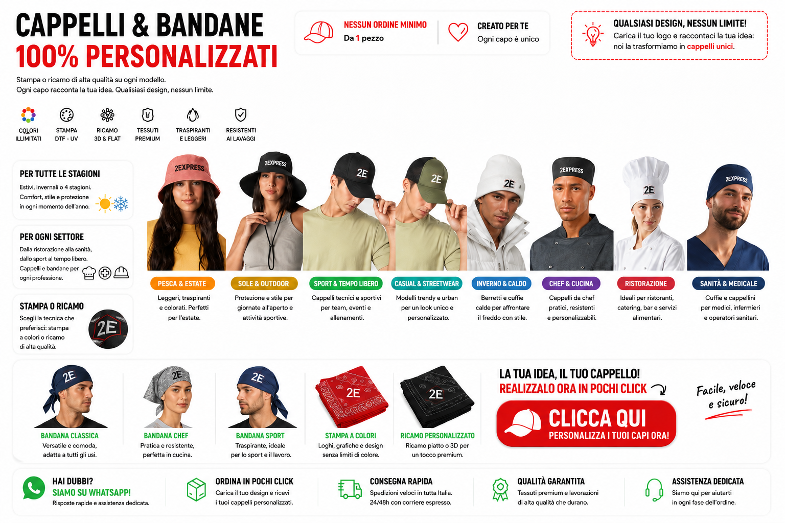 cappellini personalizzati milano 2express
