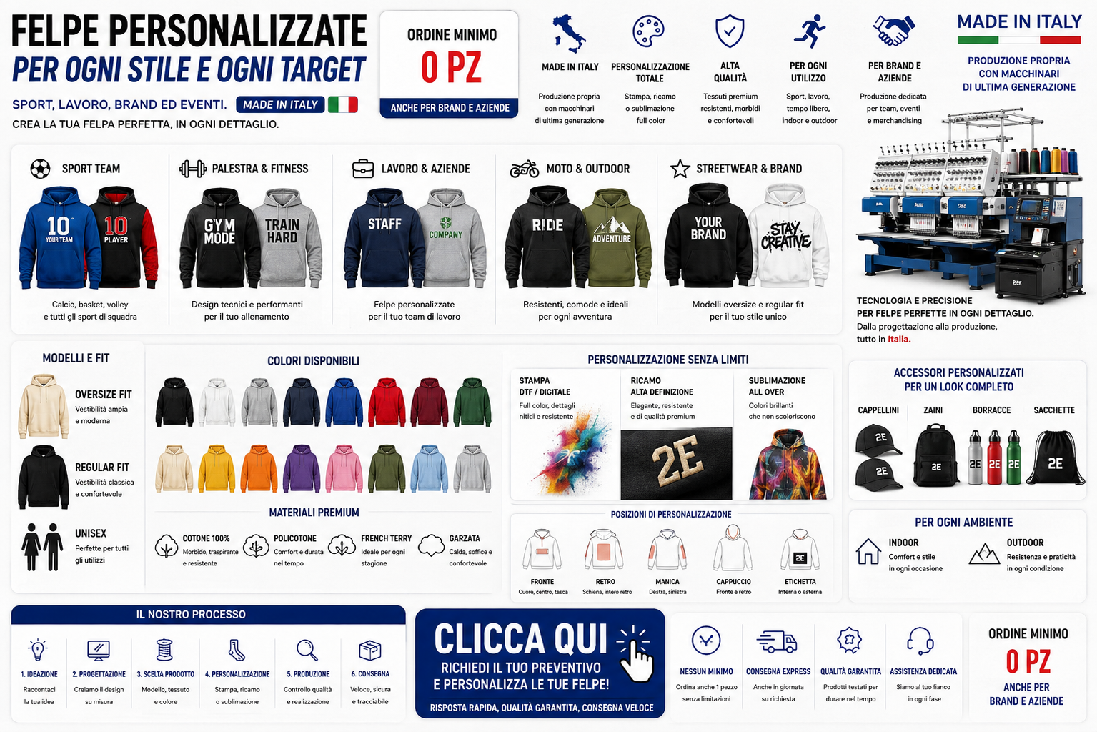 felpe personalizzate milano 2express